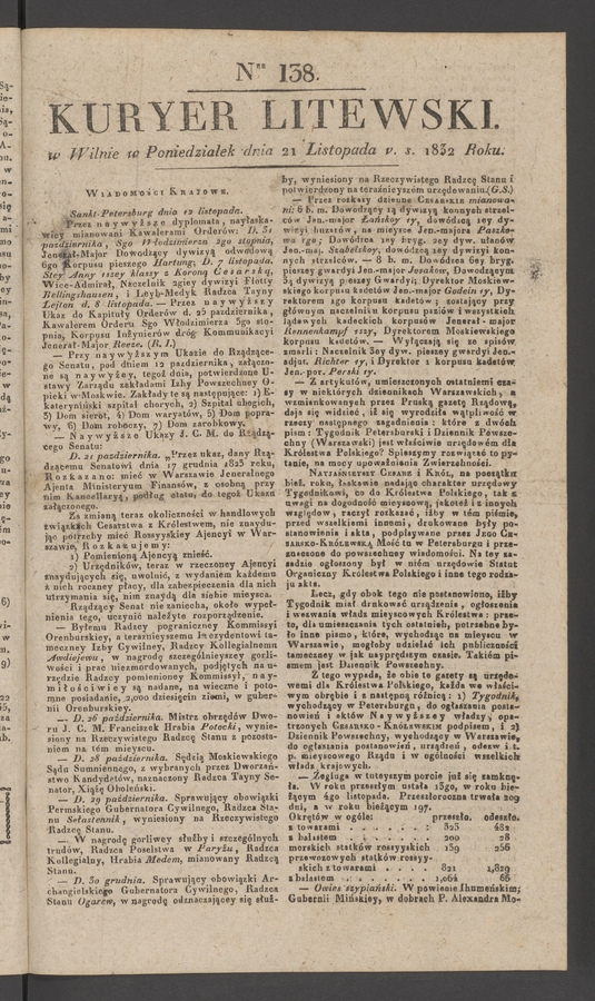 Kuryer Litewski. 1832, numer 138
