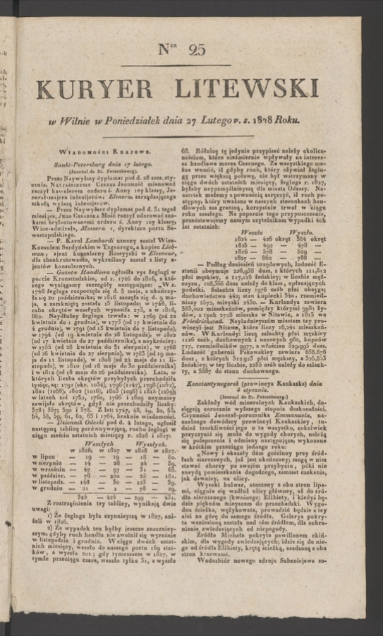 Kuryer Litewski. 1828, numer&nbsp;25