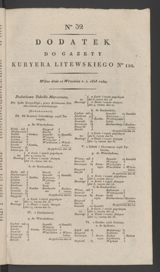 Dodatek do gazety Kuryera Litewskiego numeru 110, 1828, numer 32