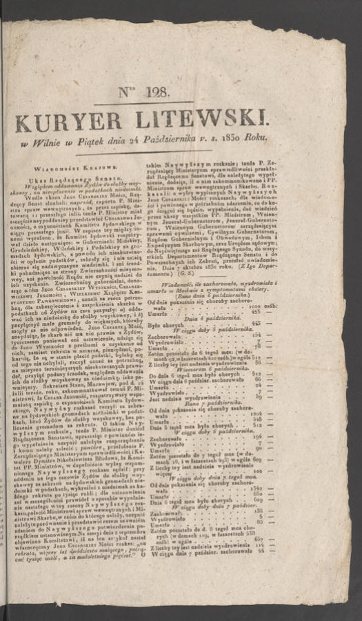 Kuryer Litewski. 1830, numer 128
