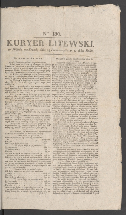 Kuryer Litewski. 1830, numer 130