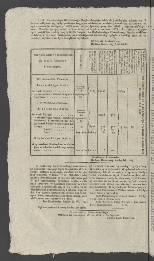 Kuryer Litewski. 1833, numer&nbsp;14