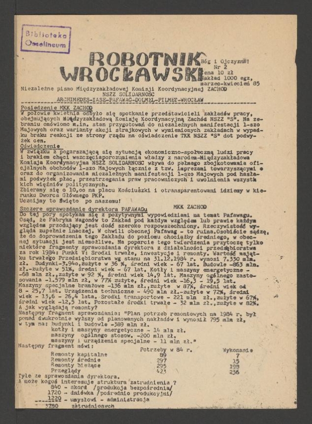 Robotnik Wrocławski : niezależne pismo Międzyzakładowej Komisji Koordynacyjnej Zachód NSZZ „Solidarność” Archimedes, IASE, Pafawag, Dolmel, Pilmet. 1985, numer 2