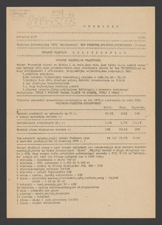 Solidarność Chemik&oacute;w : biuletyn informacyjny NSZZ &bdquo;Solidarność&rdquo; MKK Chemitex, Polifarb, Superfosfat. 1986, numer&nbsp;13